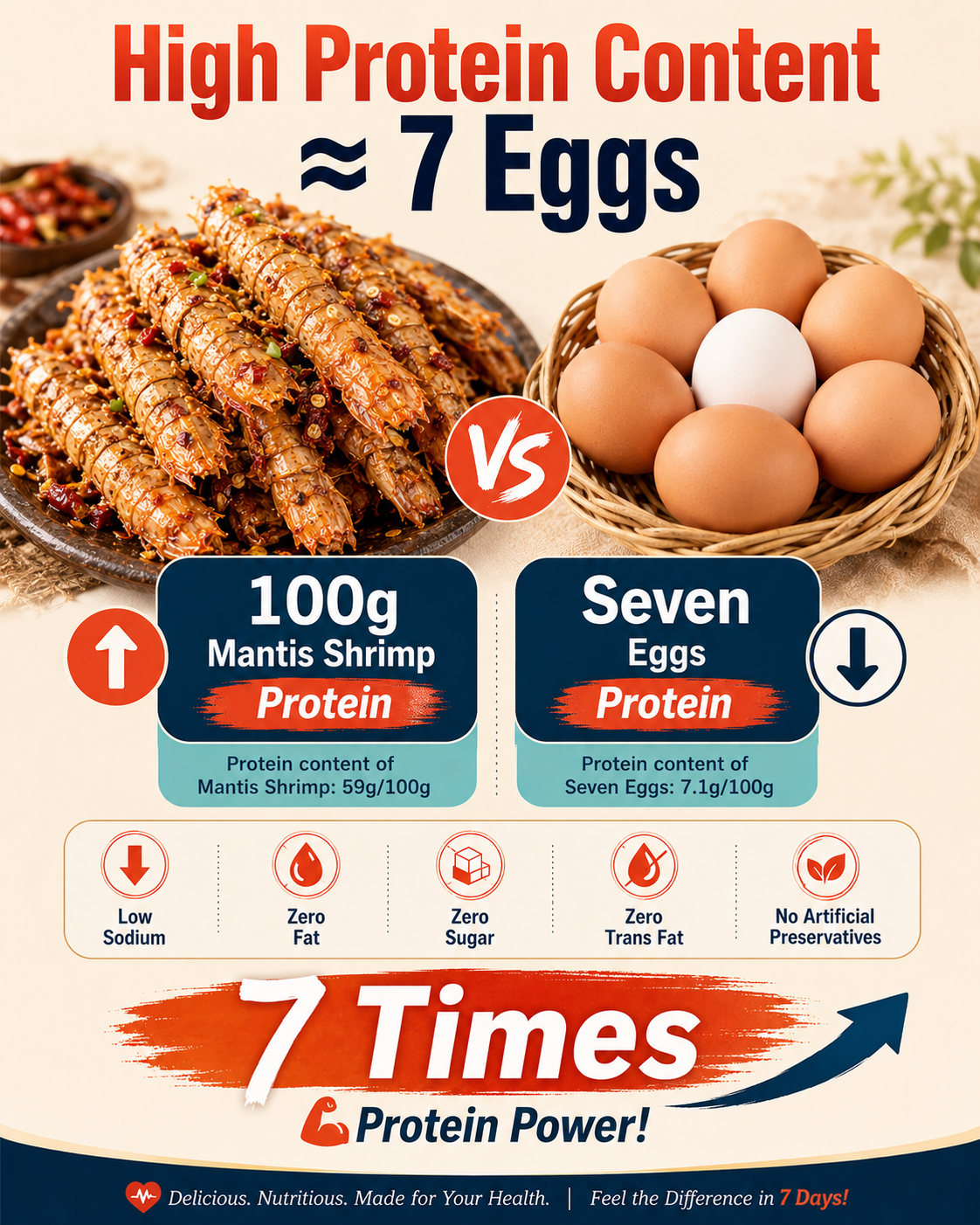 🦐🔥 Ready-to-Eat Mala Mantis Shrimp — Big, Crispy, Protein-Packed & Full of Omega-3-BP