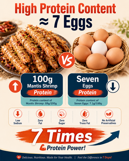 🦐🔥 Ready-to-Eat Mala Mantis Shrimp — Big, Crispy, Protein-Packed & Full of Omega-3-BP