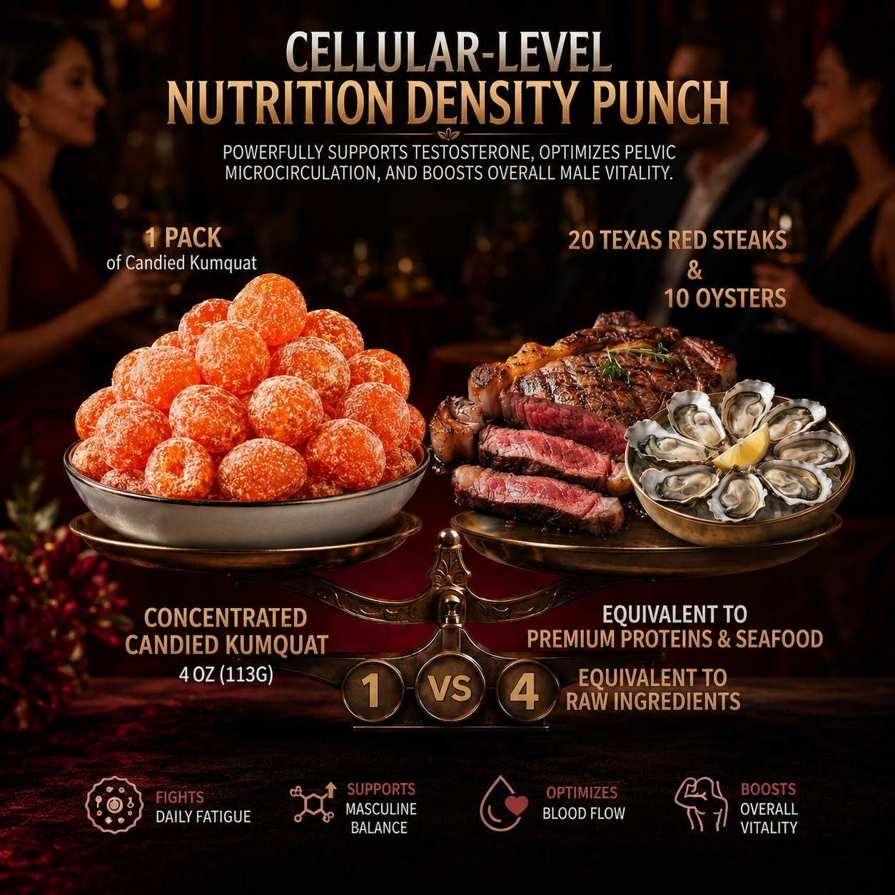 🔥 RECLAIM YOUR PRIME—💪AUSTRALIAN ORGANIC KUMQUATS POWERED BY PERUVIAN MACA-BP