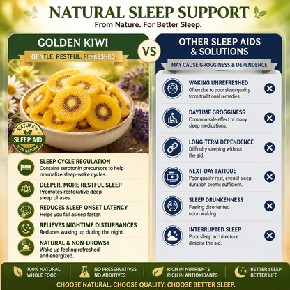 🌿Unlock Deep Sleep Naturally: 🔋Premium Golden Kiwi Slices Rich in Serotonin Precursors to Help You Fall Asleep Faster & Stay Asleep Longer.💤-BP