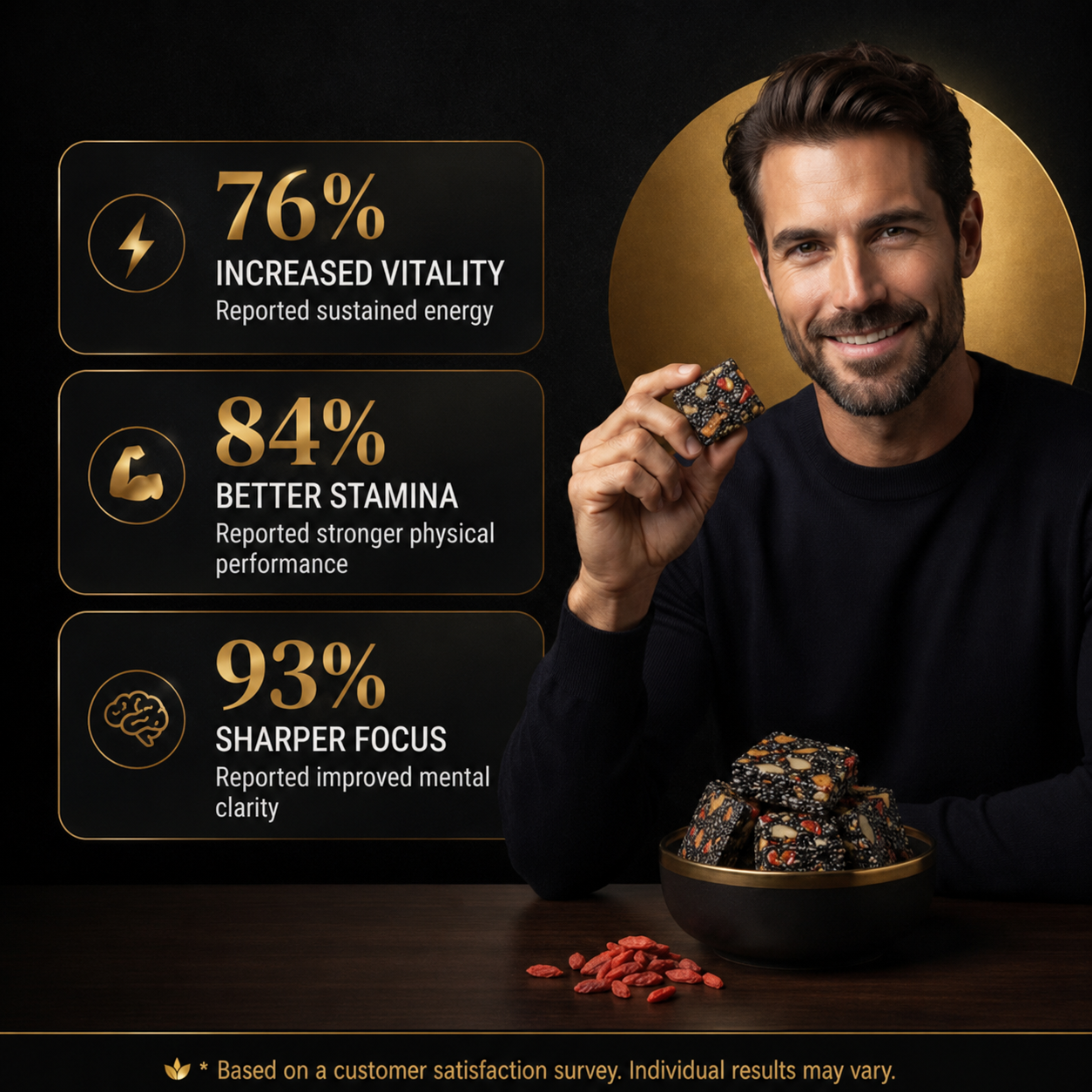 🚀Restore Your Masculine Drive & Stamina. From The Inside Out⚡️- BP